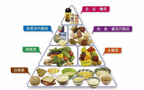便秘不用愁，香蕉香油蜂蜜水總不靈？試試這5招，谷類和薯類助你腸道輕松清空